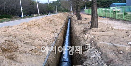 정읍시, 우기 대비 산업단지 배수개선 일제정비 완료