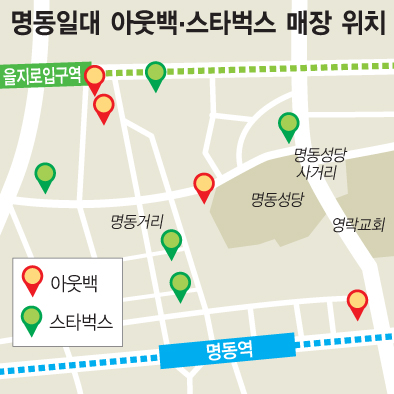 국내 외식업체 발묶인 명동, 아웃백·스타벅스만 바글바글