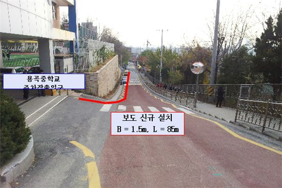 보행환경 개선 사업 