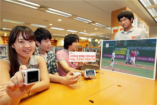 SKT "초소형 프로젝터 스마트빔 국내판매 2만대 돌파"