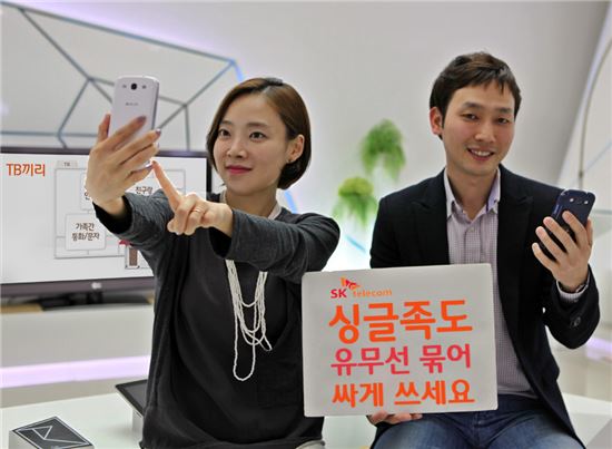 SKT, "1인가구 유무선 결합 할인혜택 확대…국내 최저수준"