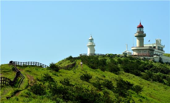 우도(牛島), 파도야 어쩌란 말이냐 이 감동을~