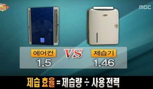 ▲ 에어컨과 제습기의 제습 효율 비교.(출처 : MBC '불만제로' 방송캡쳐)