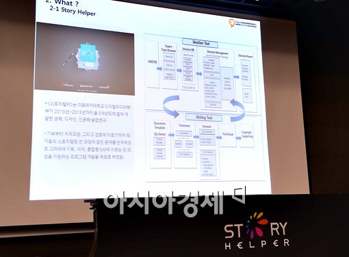 [포토]베일벗은 '스토리헬퍼'