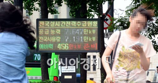 [포토]바람 불어도 전력 수급 증가 