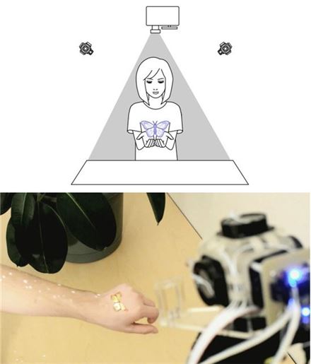 "TV 속 그의 숨결이 내 볼에 닿았다"
