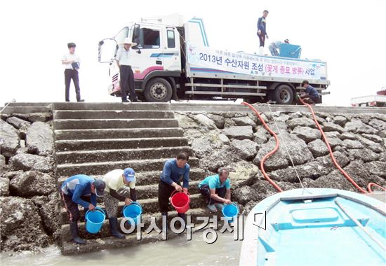 해남군, 수산자원조성으로 어민소득  높여