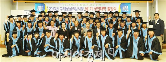 구례군 전통시장 상인대학 졸업식 개최