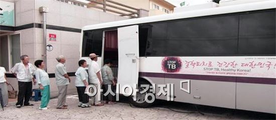 구례군 결핵엑스선 순회검진 실시       