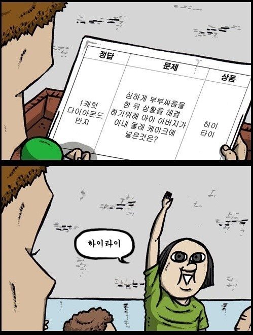 인기 웹툰 '마음의 소리'에 '하이타이'가 등장한 사연