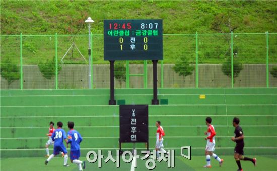 해남군, 축구전용구장 스코어보드 설치