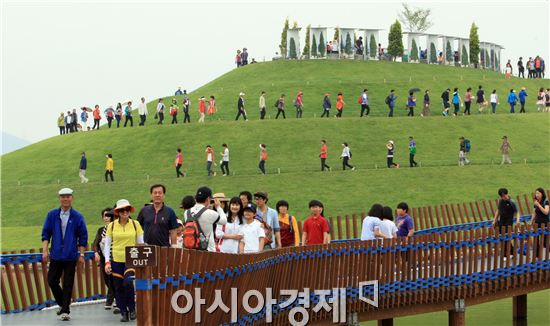 2013순천정원박람회, 교육 관계자 관심 집중