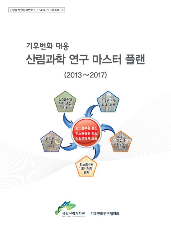 기후변화에 대응할 ‘산림과학연구 청사진’ 마련