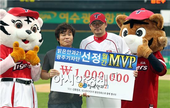 KIA타이거즈 서재응-김선빈, 밝은안과21병원 월간 MVP 수상