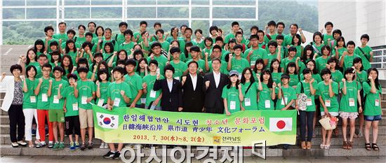 [포토]한일해협연안 8개 시도현 청소년 기념촬영