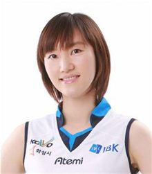 女배구단과 약속 지킨 조준희 기업은행장