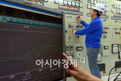 [포토]전력 다소비업체 소비전력 규제 시행