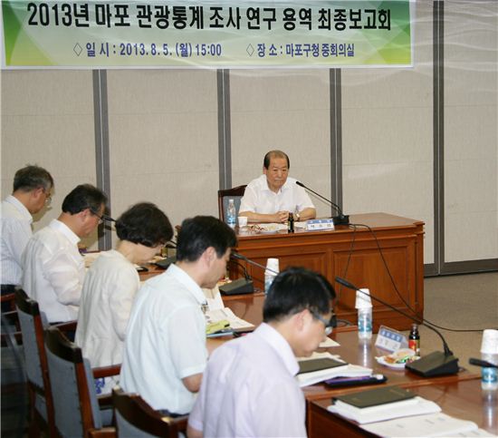 마포구 관광정책 수립 기초 마련 