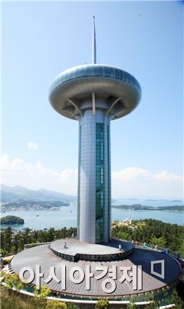 완도타워, 효자 관광자원으로 자리매김