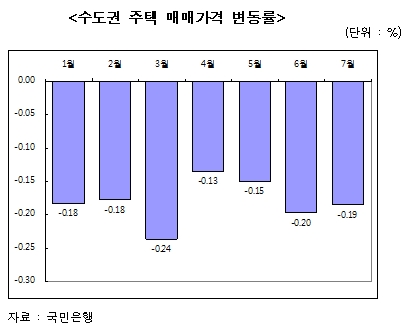 "역사상 최대 위기"…건설경기 침체 임계점 왔나? 