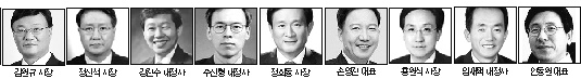 증권사 新수장..'내부승진·우투출신·스타CEO'가 대세