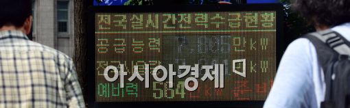 [포토]전국전력수급현황, 여전히 '준비'
