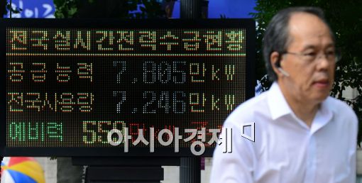 [포토]최악의 전력위기는 끝났지만.....