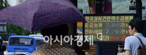 [포토]여전히 폭염, 전력수급은 여전히 '준바'