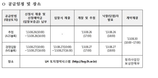 LH, 청라국제도시서 주상복합·공동주택용지 마지막 공급