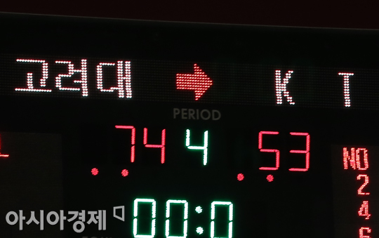 [포토] KT 대파한 고려대