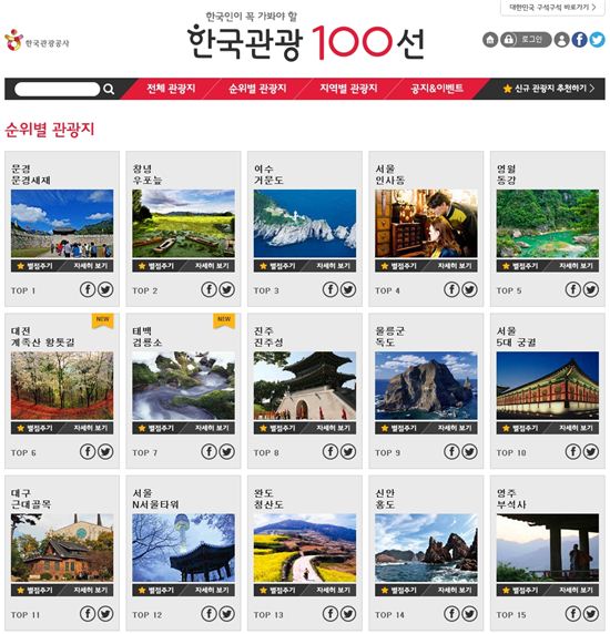 ▲한국관광공사가 운영 중인 '한국인이 꼭 가봐야 할 한국관광 100선' 홈페이지