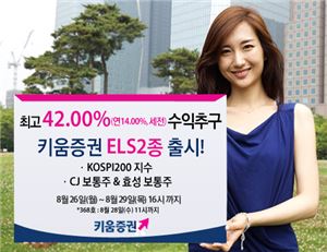 키움증권, ELS 2종 판매