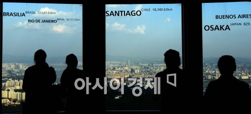 [포토]파란 하늘 속 서울 도심