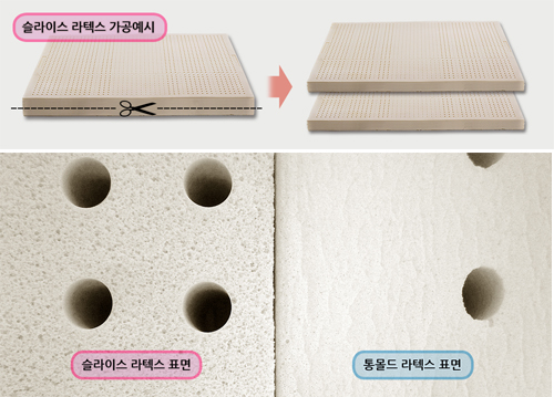 천연라텍스 매트리스, 통몰드인지 확인해보셨나요?