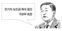 3대 그룹 회장 머릿속엔 