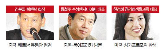 추석전에 더 바삐 해외뛰는 CEO
