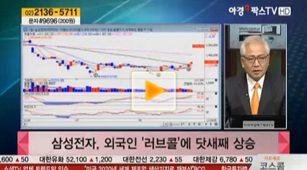 삼성전자, 신규 매수 가능
