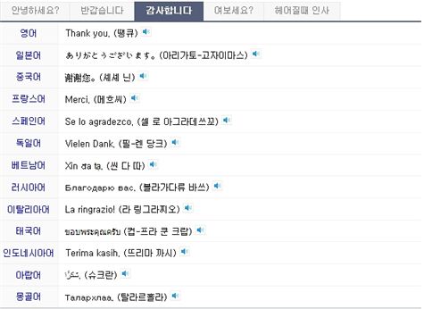 국가별 '감사합니다' 표현 어떻게? 
