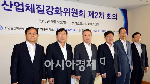 [포토]산업체질강화위원회 2차 회의 개최