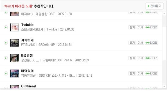 포털사이트 네이버가  선정한 '부르기 어려운 노래'(출처: 네이버뮤직 캡처)