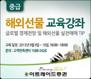 이트레이드證, 9일부터 해외선물 강좌