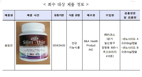 식약처, 변비약 성분 나온 다이어트용 식품 '슬림씬' 회수·폐기