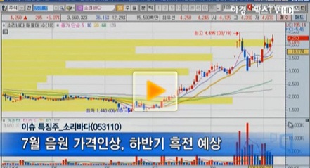 [이슈특징주] 소리바다, 현재 시장 점유율 3%로 열세만회 기대