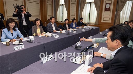 [포토]여성가족부 당정에 참석한 조윤선 장관