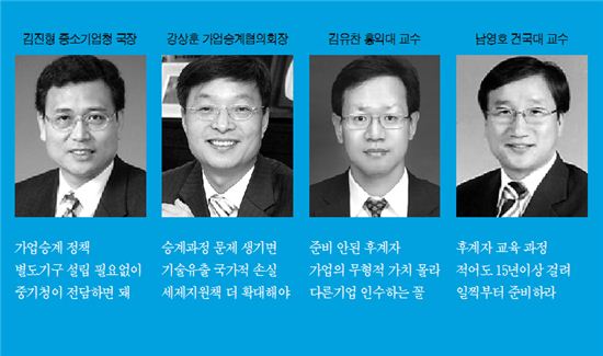 [中企가업승계]후계자 내공 키우려면, 밑바닥 공부부터 시켜라