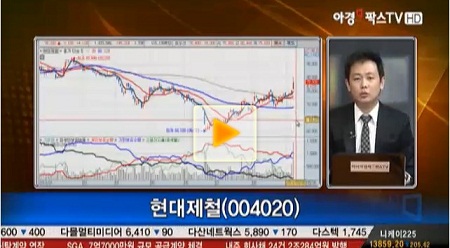 [관심종목]현대제철, 고로 3호기 제품생산으로 영업이익 증가전망
