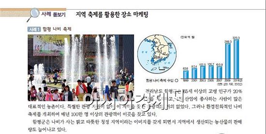 함평나비축제, 2014년도 중학교 교과서에 수록 된다