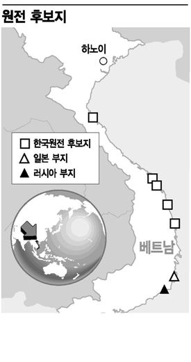 베트남 원전 수주 어디까지 왔나