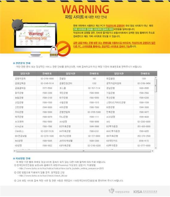 "금융사기 가짜은행사이트 접속되면 자동 경고 뜬다"