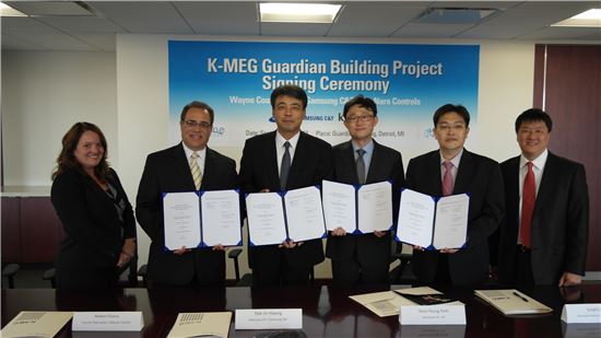 K-MEG 에너지 효율화 사업, 미국 시장 진출